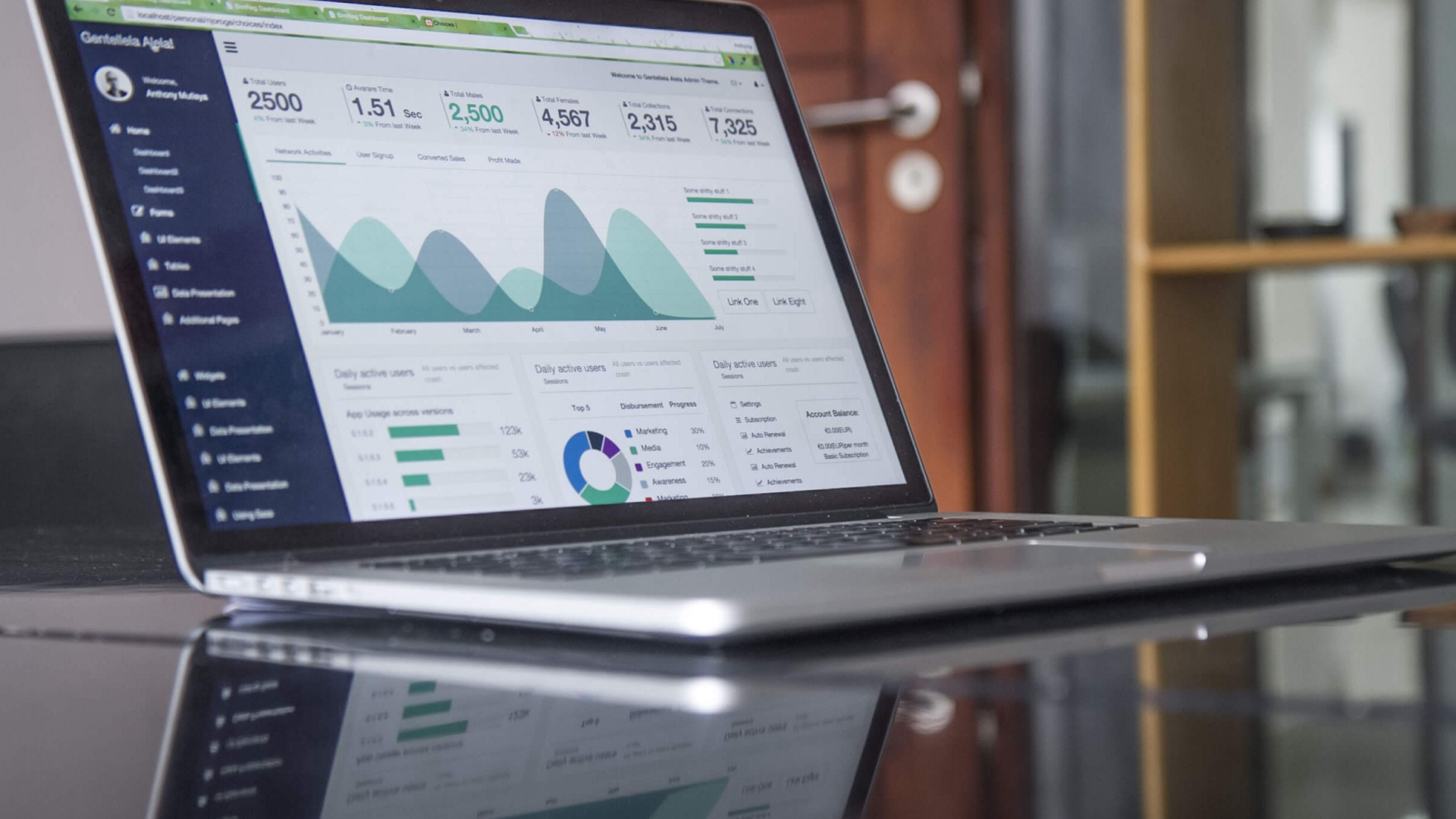 Digital Marketing Training